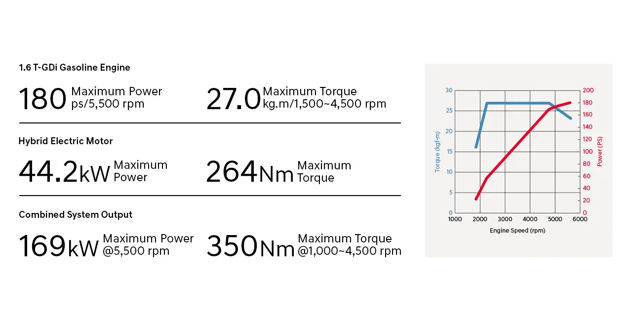 Hybrid-Mode-4-1280×650-min Hybrid Mode 4 1280x650 min